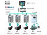 臺達機電應用